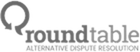 Roundtable — built with Webnua